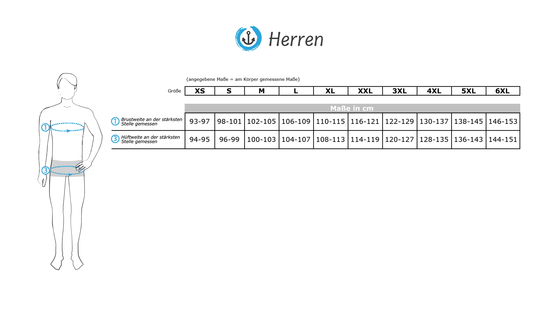 Maßtabelle Herren