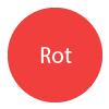 rot